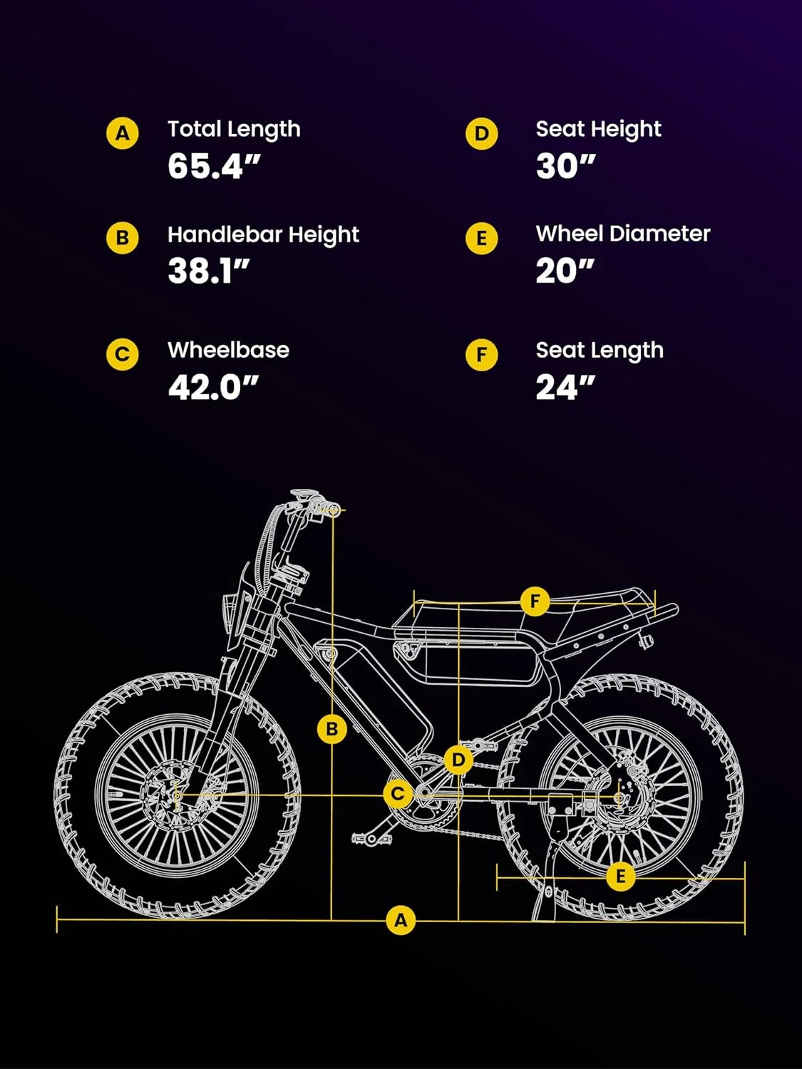 MACFOX X7 Adult Electric Bike, 750W E - Bike, 25 MPH, 48V 13ah Removable Battery, 35 - Mile Range, Hydraulic Brakes, Upgraded 20x5.0 Wide Rear Tire